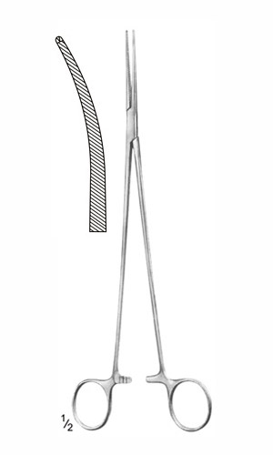 Haemostatic Forceps